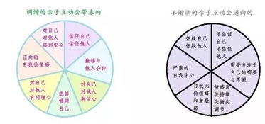 ⑥ 照明布局错误导致精神疲劳