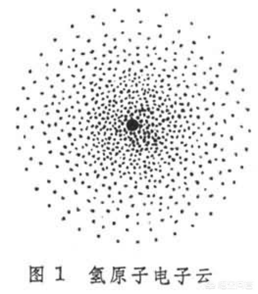 量子力学与玄学