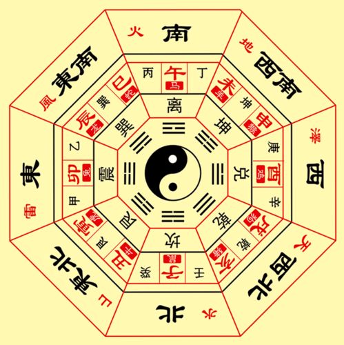 生辰八字中女孩缺财星，这究竟会对她的财运产生怎样的影响呢？
