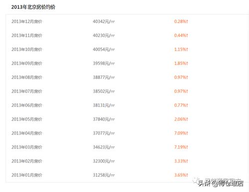2026年1月适合搬家的吉日具体是哪几天？