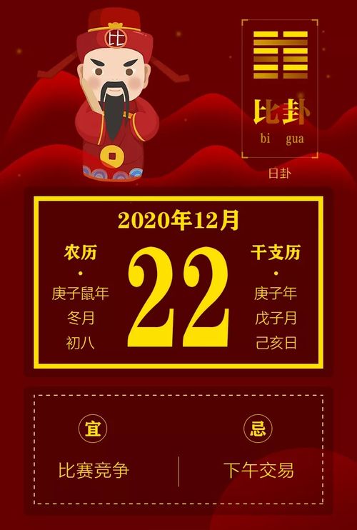 元月12老黄历上12月三号适合做什么？