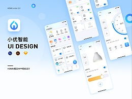推荐APP & 小程序 （随手写）