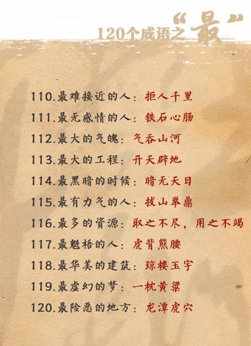 提议：