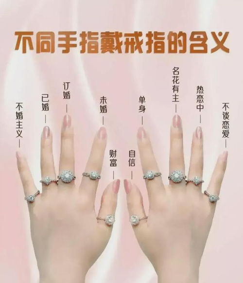 8、小指——智慧的火花还是晚年的凄凉？