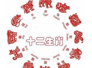 今年30岁属什么生肖的，这个年龄对应的属相是什么？