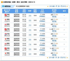 差异化策略：从心凉到省钱， 我的独家秘籍（废话连篇）