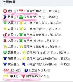 请问有大师能帮我详细分析一下八字和未来运势吗？