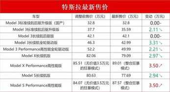 四、 时间碎片——分娩时辰的大拼盘