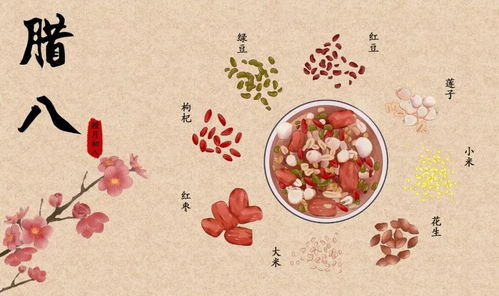 千年腊八祭，文化记忆爆款！