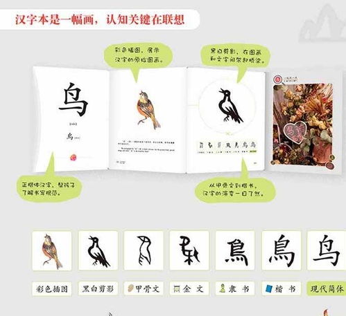 简洁明了是关键