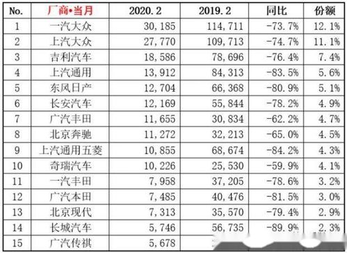 终极建议！取名千万别犯这些错！