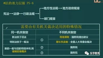 二、 道就是...呃...那个啥