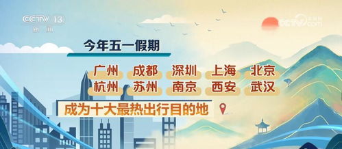 “北京人逛北京”， 崭新型. ...... 产品亮相