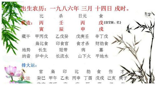 女人八字丙火命理，丙火遇到癸水会怎样影响命运？