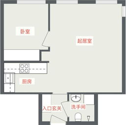 家中摆设：这些个东西千万别乱放！