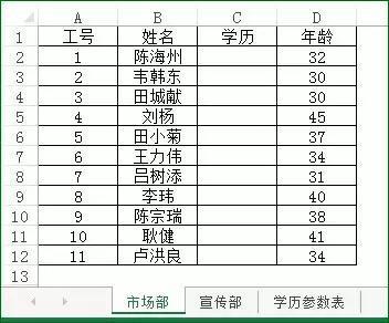 超详细数据报告（一部分）