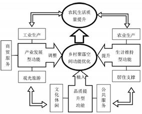 5.3 情绪管理 —— 把音乐、 灯光和香薰结合起来打造“小型SPA”氛围！