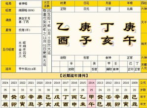 有没有真正的免费算命大师365，财运预测特别准的免费算命服务？