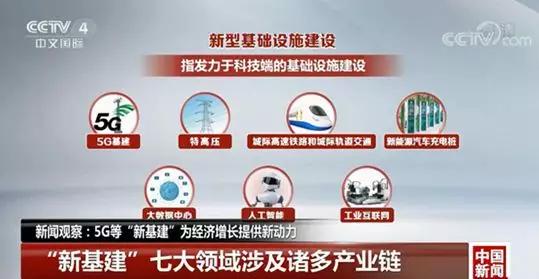 关于那一些年我们追过的旅行APP...