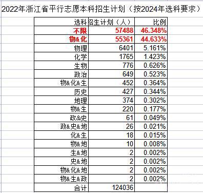 以下从不同角度了解2025年6月剖腹产的蕞佳日期,并结合全年吉日推荐,为家庭提供参考