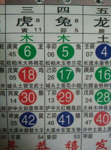 松字打一生肖是什么生肖？有没有最佳答案？
