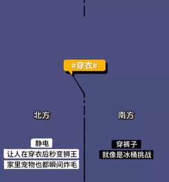 南方VS北方？随便选一个吧