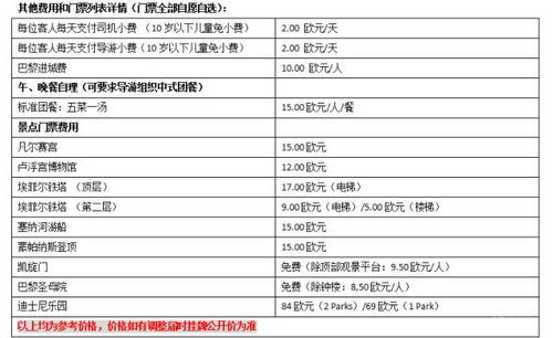 #乱序旅行日程#（十天深度游）
