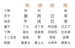 女命喜金水的人戴金银有科学依据吗？他们有哪些命理忌讳？