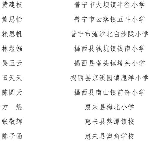 2026年有哪些男孩姓名推荐？