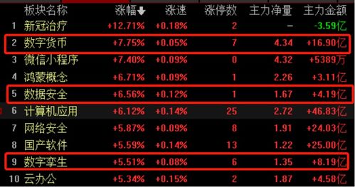 三藏免费公司测吉凶，吉凶指数86，这个结果怎么样？