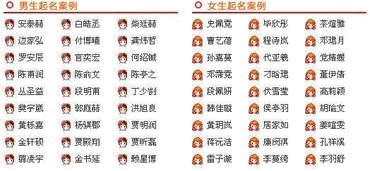 2026年流行的测姓名缘分配对测试，你试过吗？