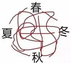 四季如春的生肖是什么？四季如春解三个数字的含义是什么？