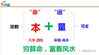 改变风水命运的事情有哪些,改变风水命运的事情