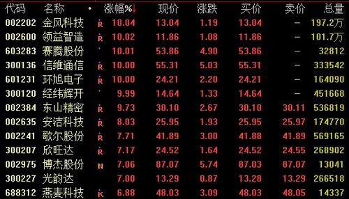 2026年六月有哪些吉日适合求财？全年超级吉日有哪些？