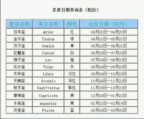 所以 你问了当前这个问题，我就回答了...