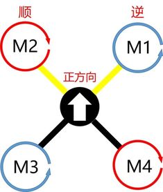 合八字的原理具体是怎样的？能否详细解释一下？