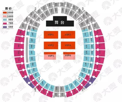 2026年星座运势与演唱会黄历