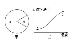 3. 月丘与财富有：为哪些总有人比我更简单发财？