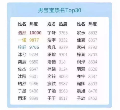 命名思路：从字义到意象的探索 (额… 这可能不太靠谱)