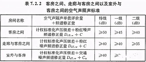 噪音较小插曲—半句未完：