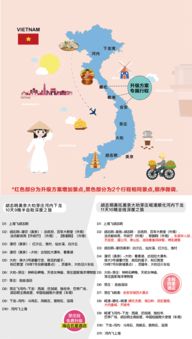 线路B：天然探险＋极限挑战（5天4夜） 🏞️🏞️🏞️