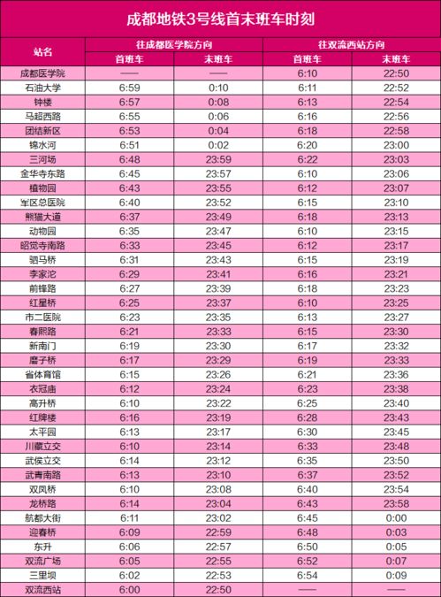 2026年5月底安门吉日和2月安门吉日分别是什么时候？