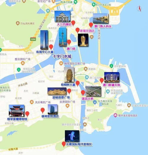 一、直接买本地SIM卡——最原始的“硬核”方式