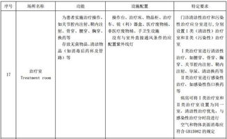 四、 打分与评价体系(不靠谱但有意思)🧩