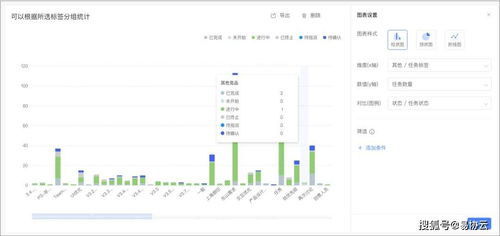 3.3 中老年群体：休闲养生的健康之旅