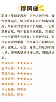 星座屋12星座下周运势和本周运势分别如何？