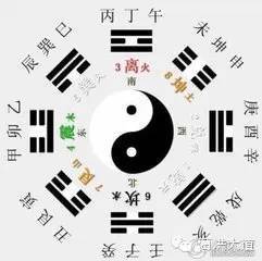 北京王氏成名轩易经起名公司，轩字起名吉凶查询大全，哪家公司更可靠？