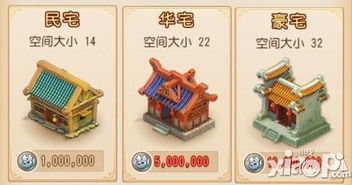 梦幻西游房屋扩建怎么分配空间,梦幻西游房屋扩建怎么分配空间