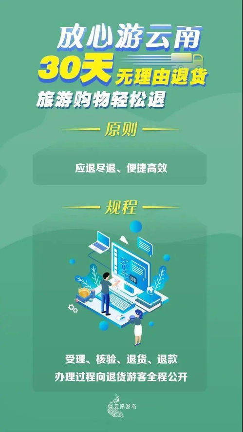 五、 案例狂飙——世界旅游联盟挑选的“奇葩”50 个案例里有多少是云南味？