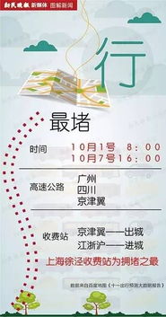 九华山逃票攻略较大揭秘，你不了解的保密！